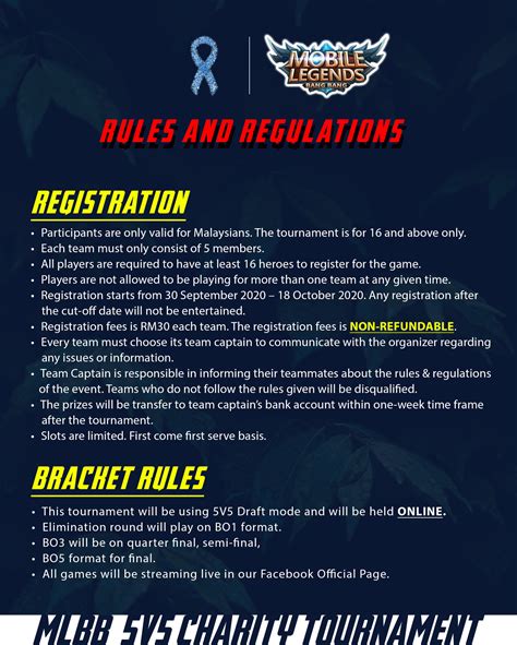 betvegas88|Rules and regulations .